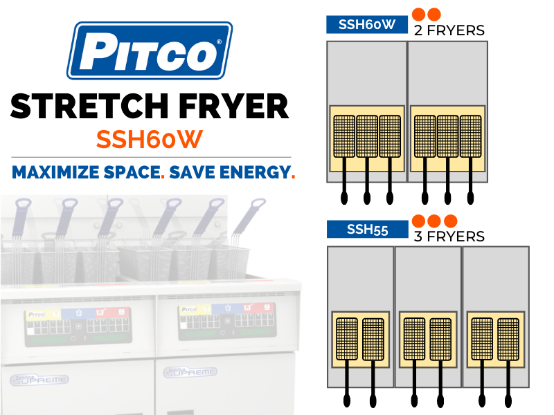 pitco stretch fryer graphic