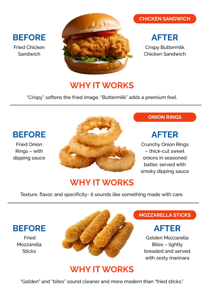 fried food menu language graphic
